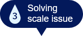 3:Solving scale issue