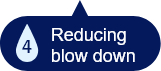 4:Reducing blow