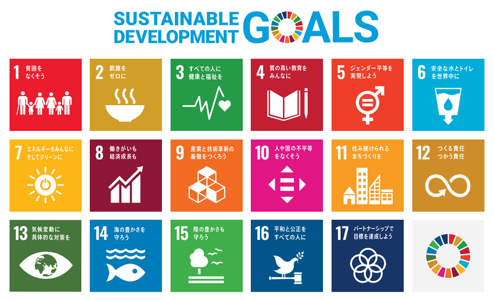 sdgs